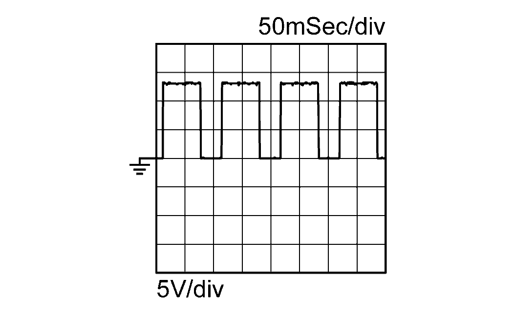 GNSDB18012