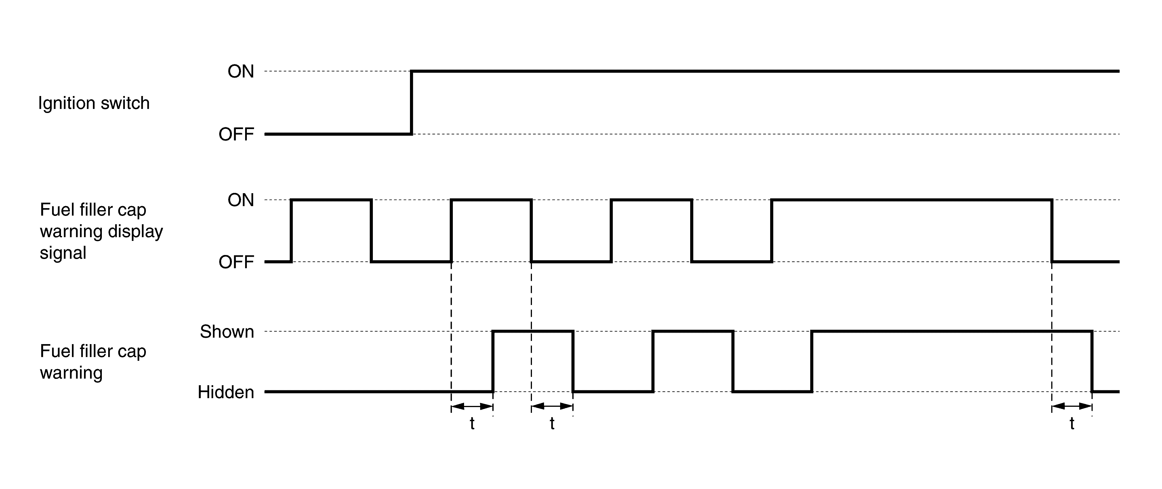 GNSDB27681