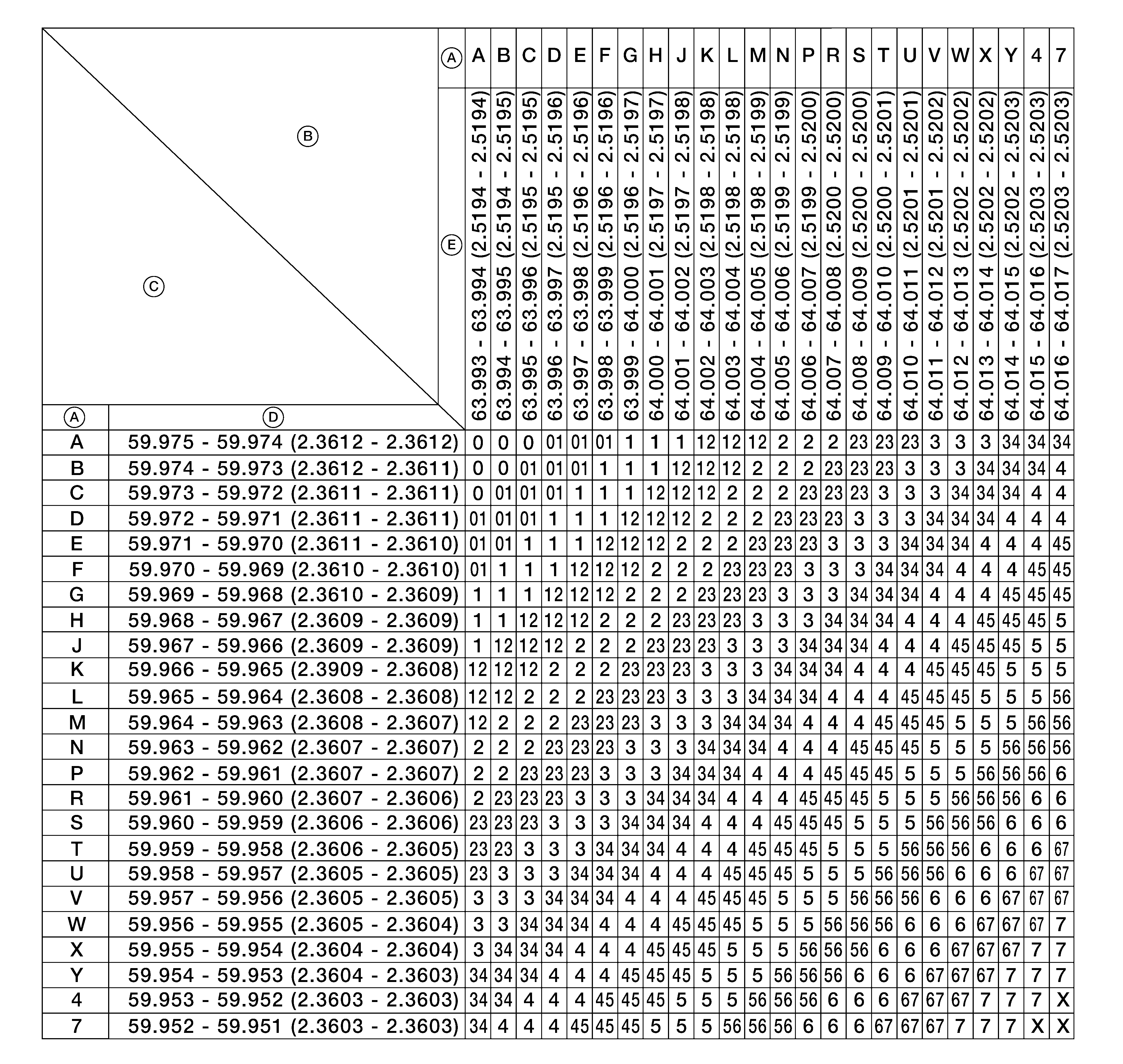 GNSDB45915