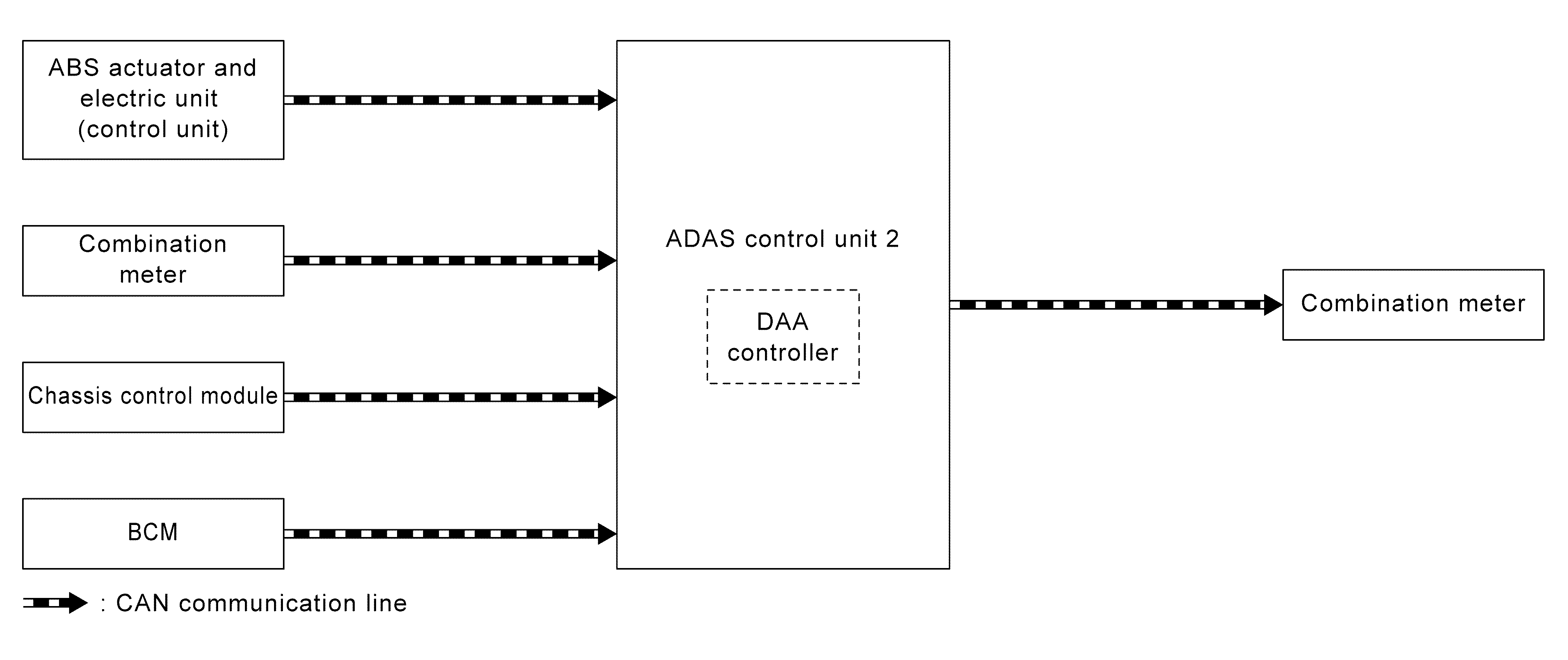 GNSDB47095