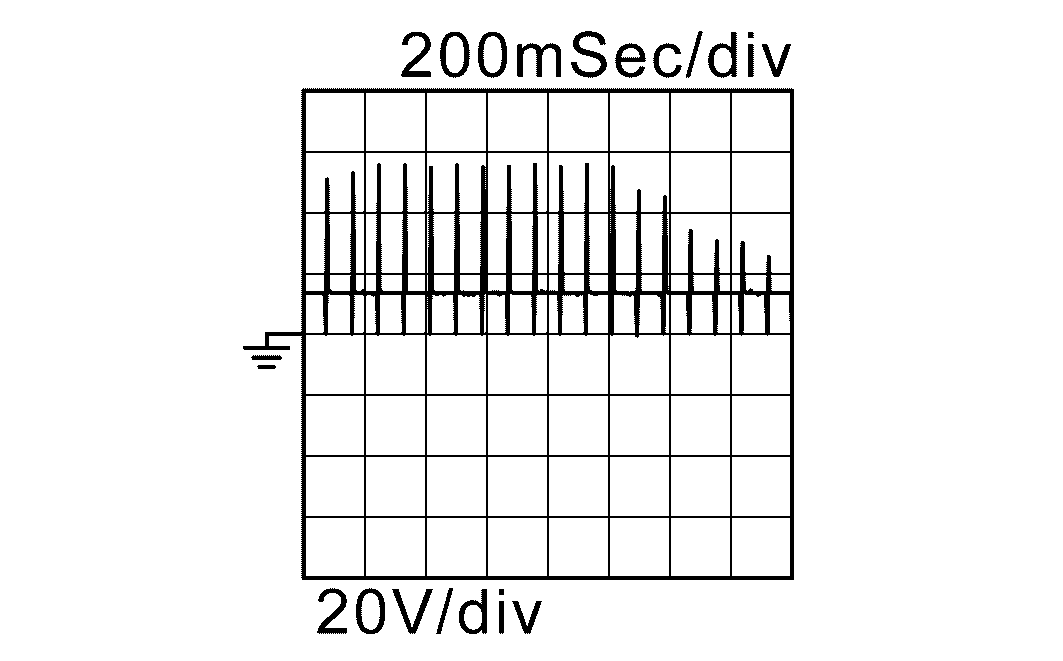 GNSDB49320