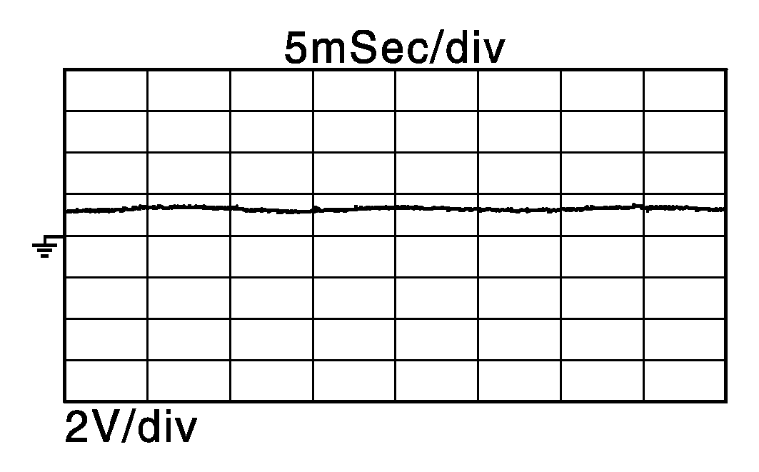 GNSDB49540