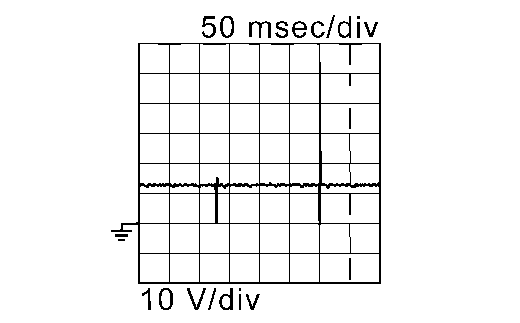 GNSDB52113