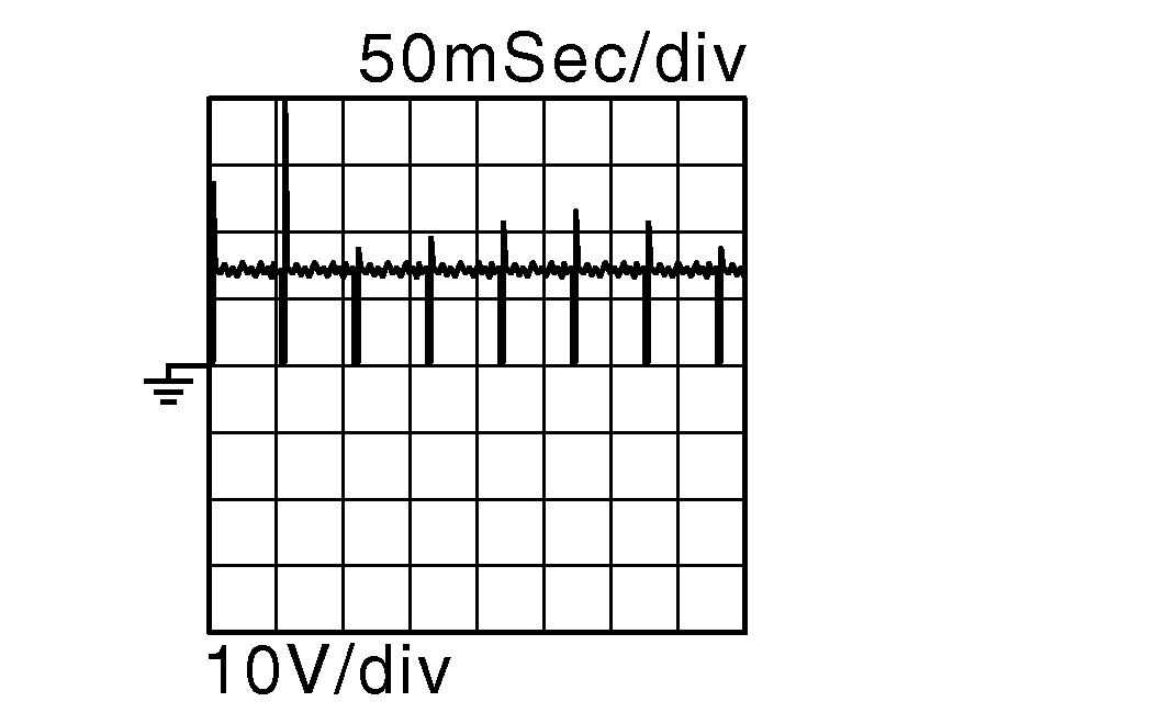 GNSDB53291