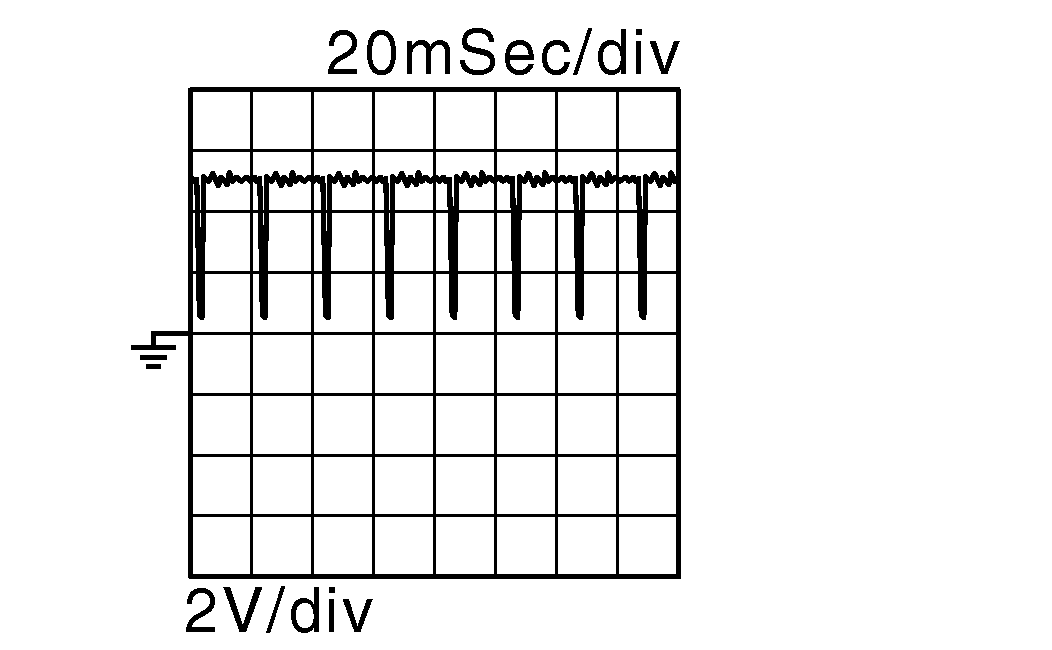 GNSDB53566
