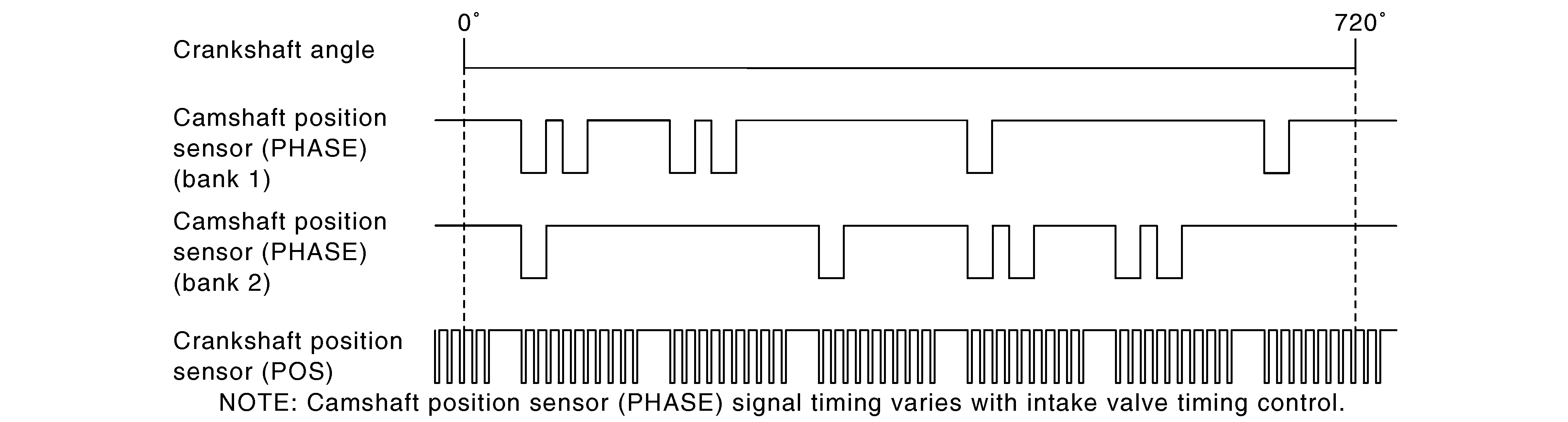 GNSDB53712