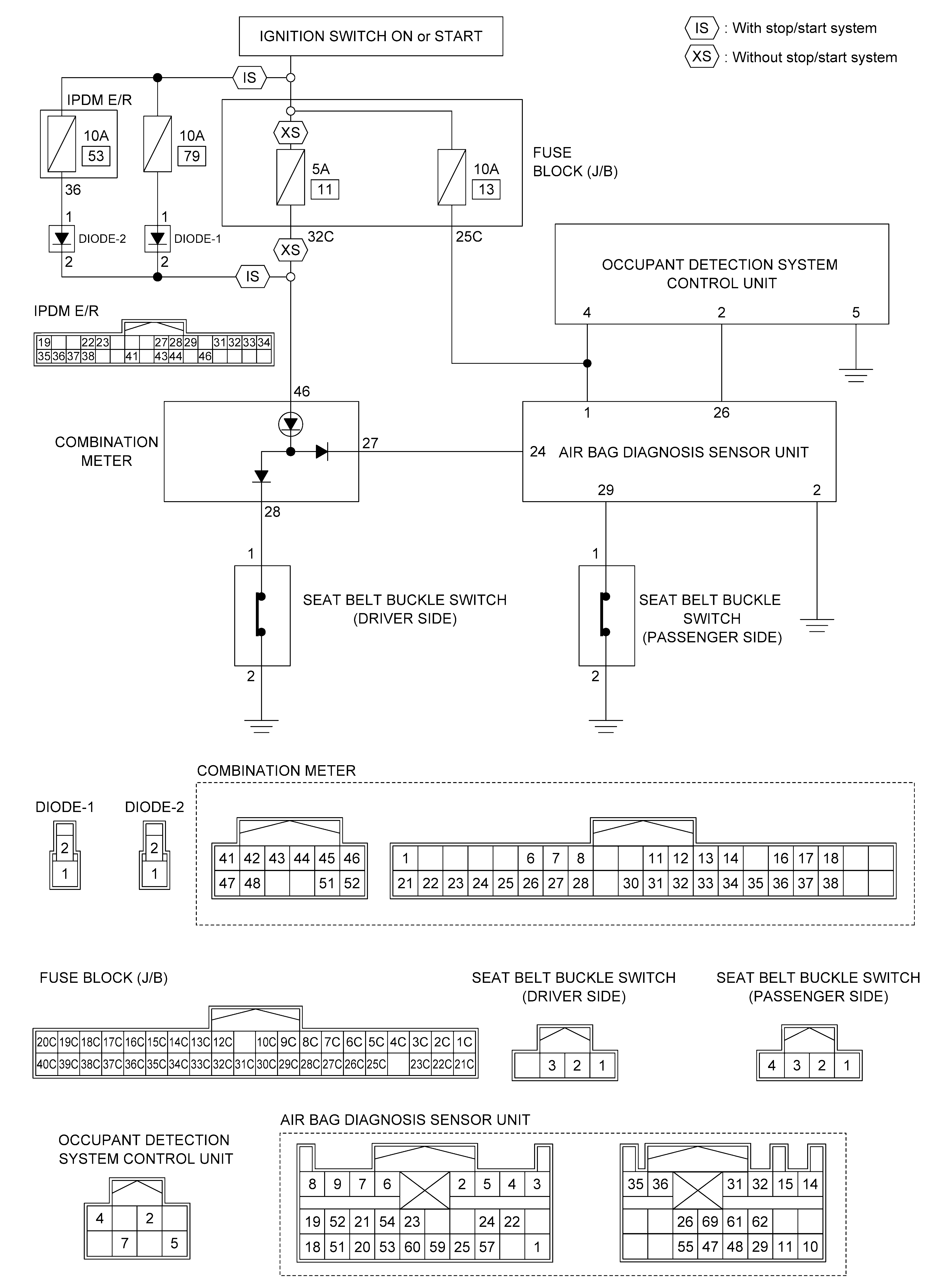GNSJMHIA3522GB-522