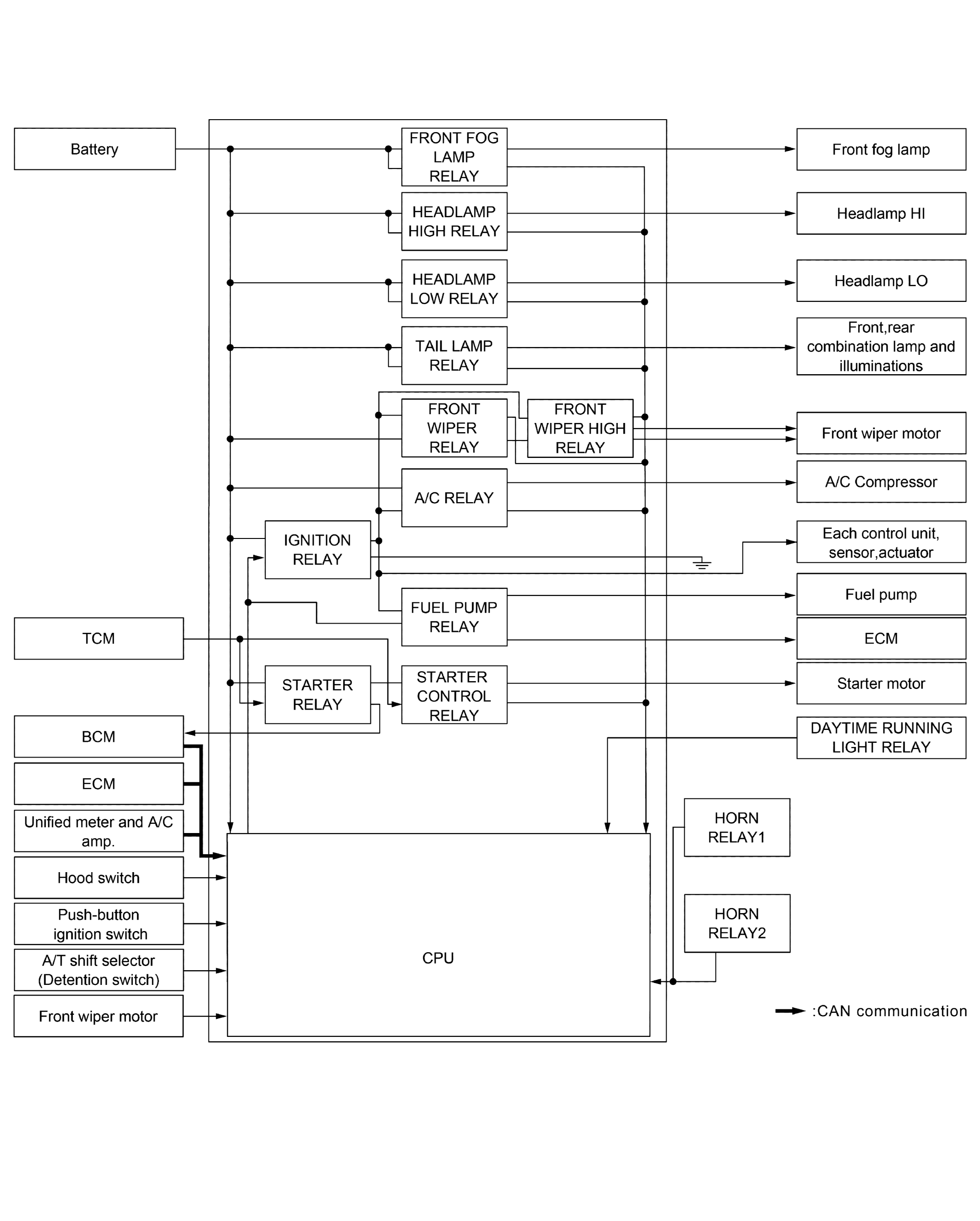GNSJMMIA2087GB-087