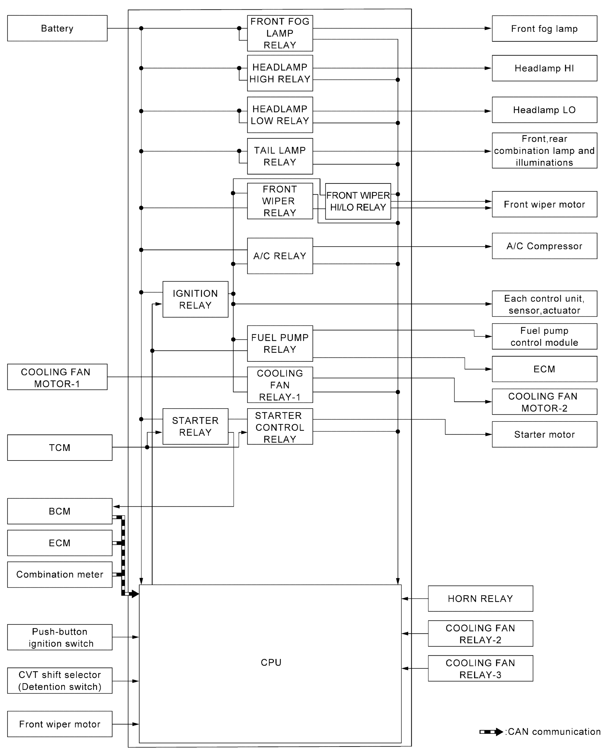 GNSJMMIA2159GB-159