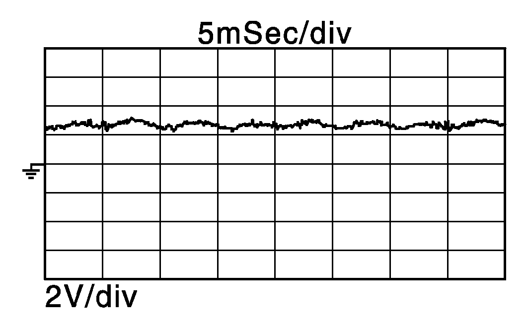 GNSJPBIA3360Z-360