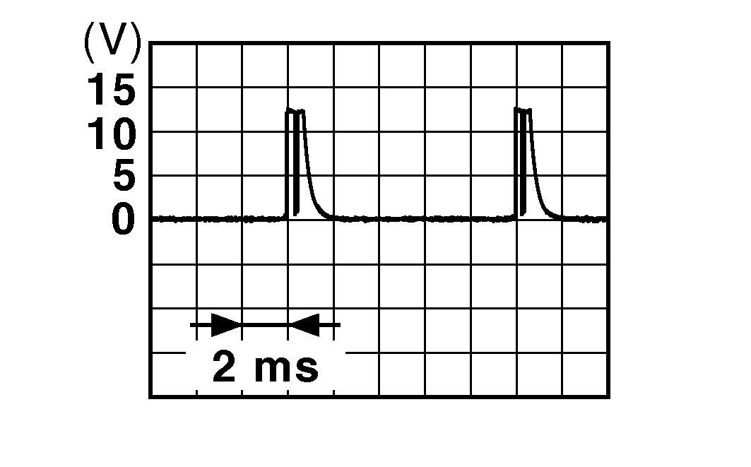 GNSJPMIA0038GB-038
