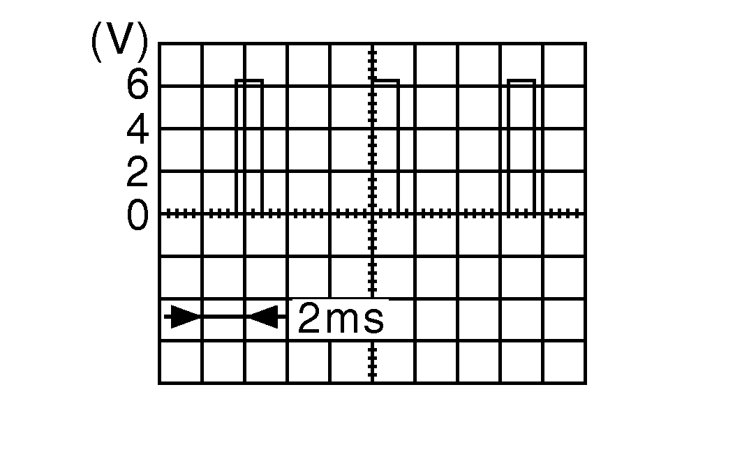 GNSJPMIA03GB-003