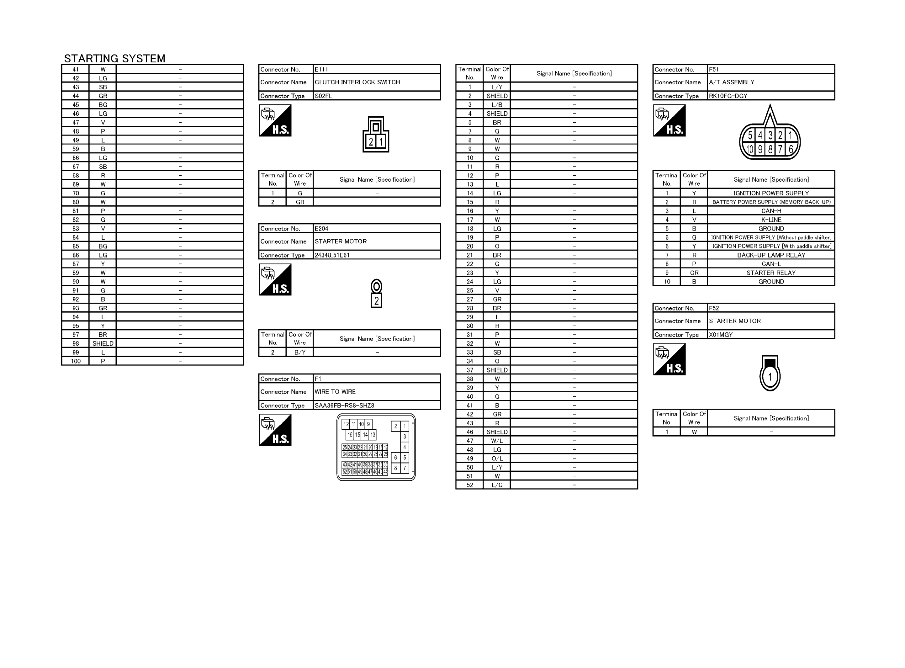 GNSJRBWC6819GB-819