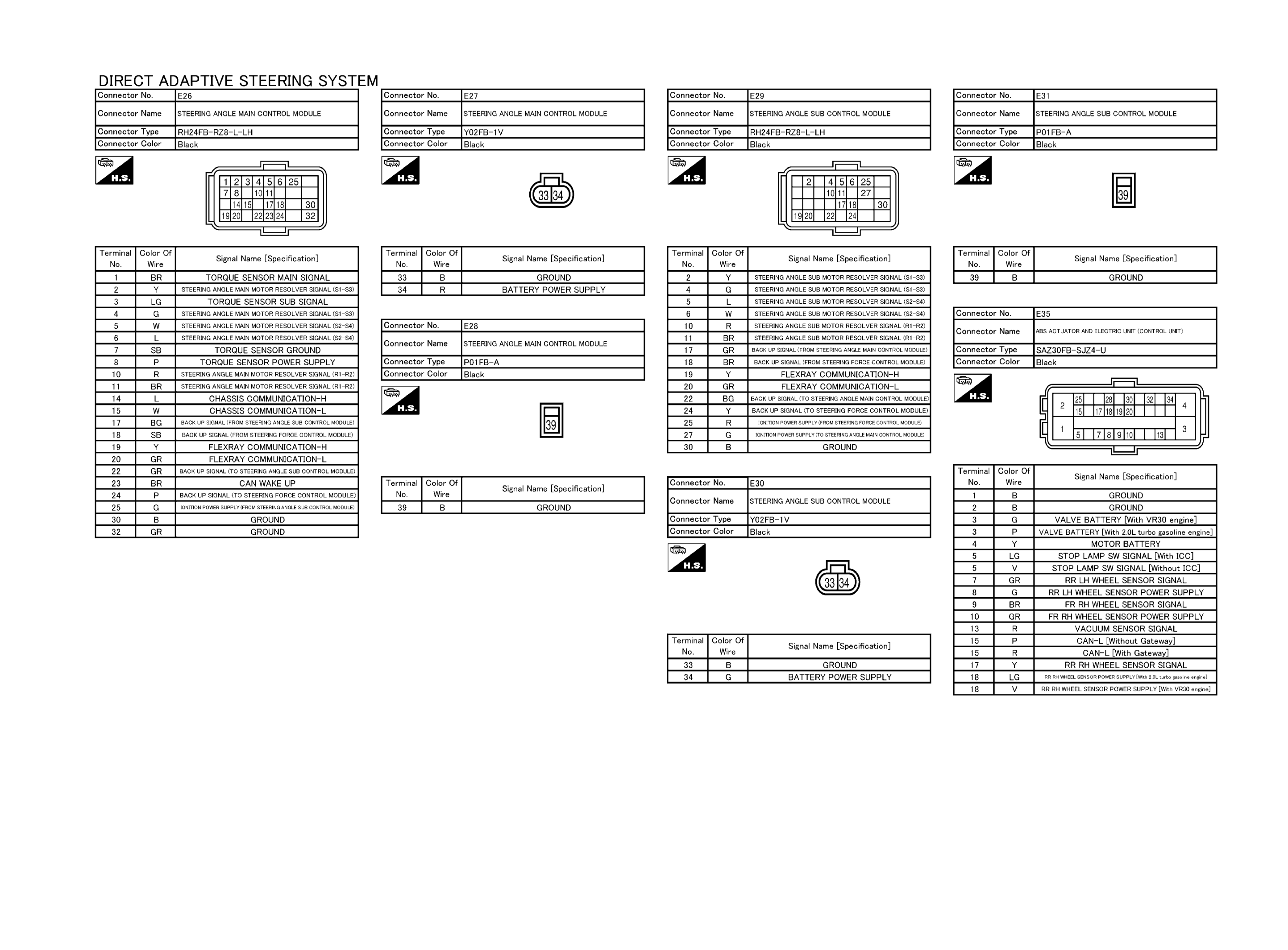 GNSJRGWC4455GB-455