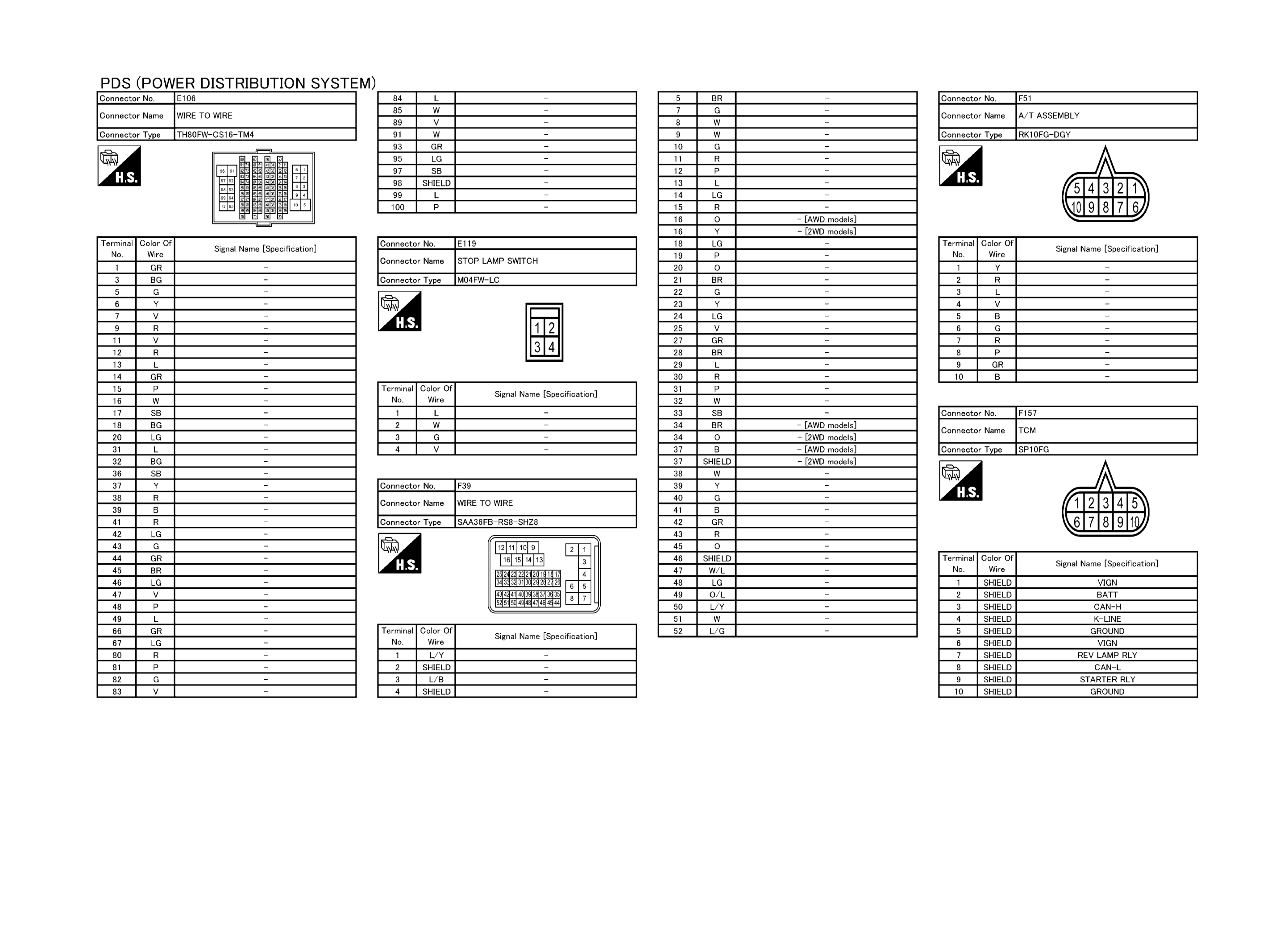 GNSJRMWF9520GB-520