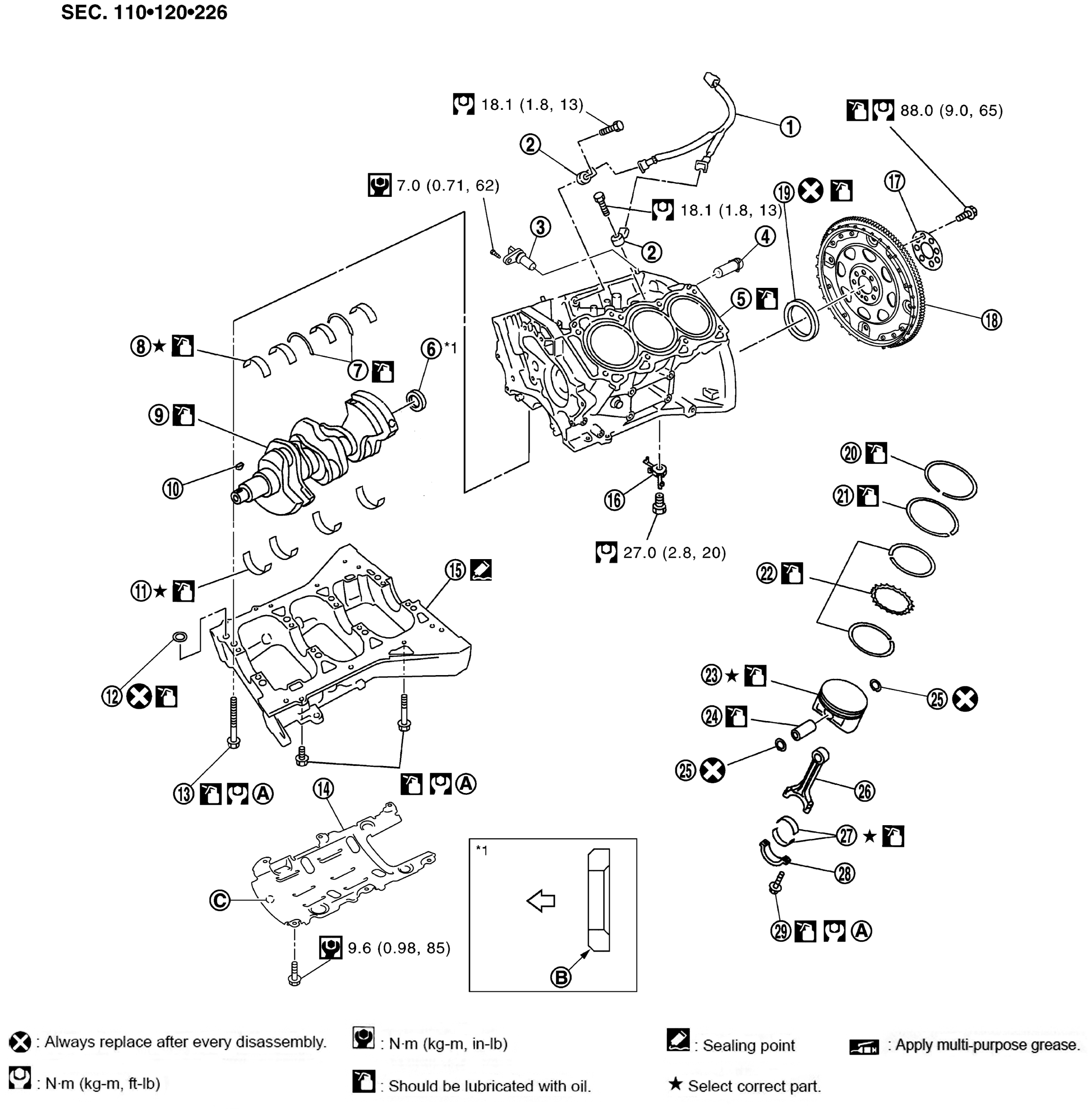 GNSJSBIA2821GB-821