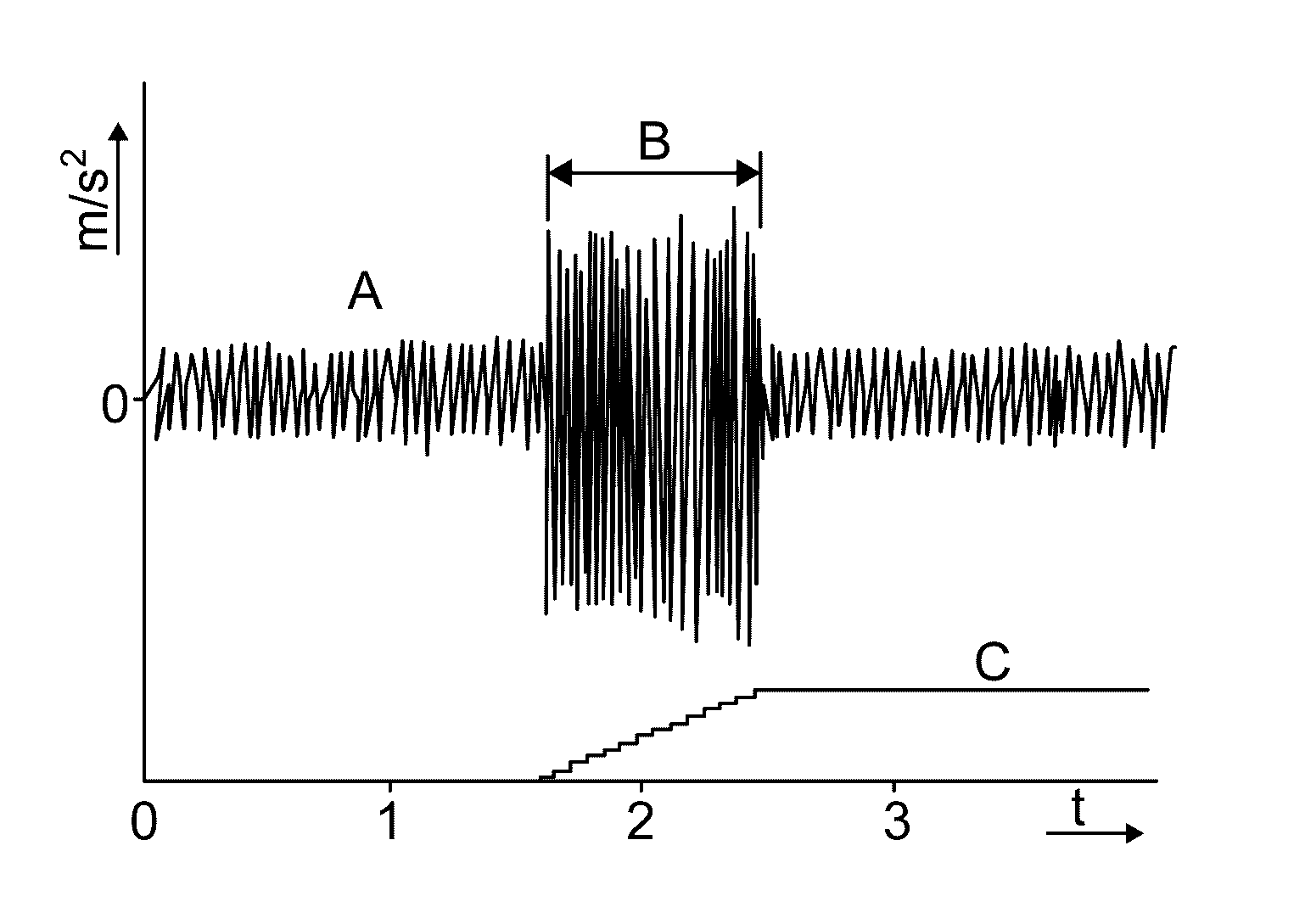 GNSJSBIA5086ZZ-086