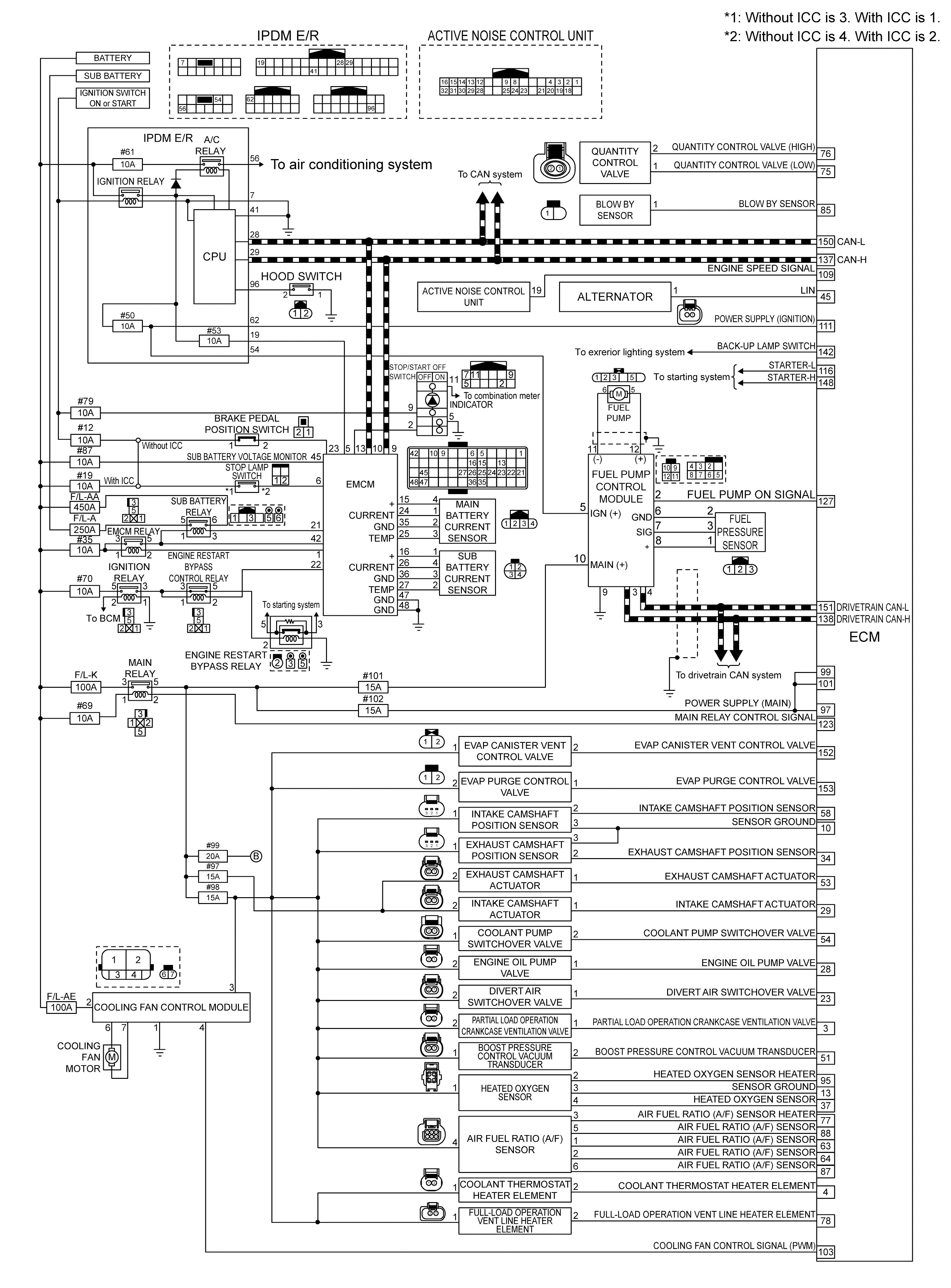 GNSJSBIB0022GB-022