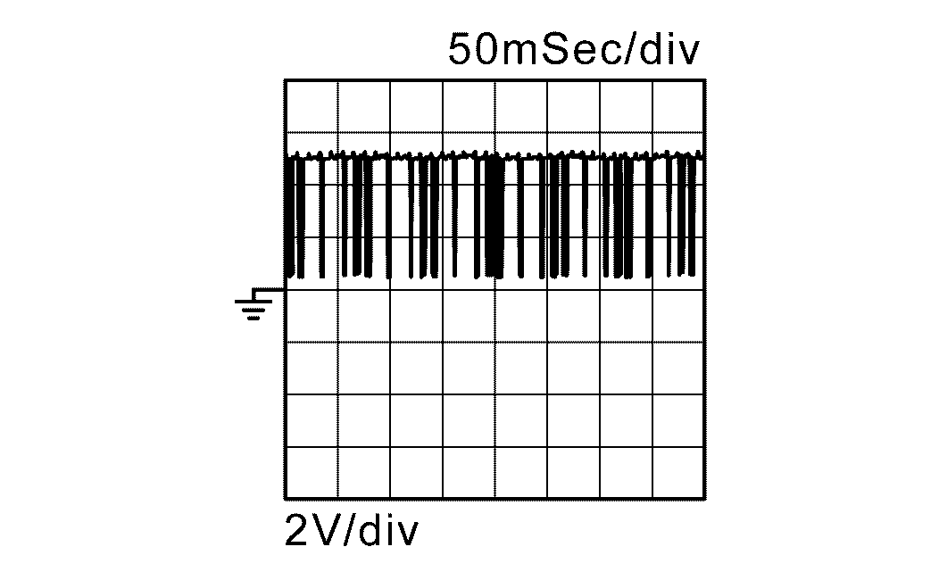 GNSJSBIB0639GB-639