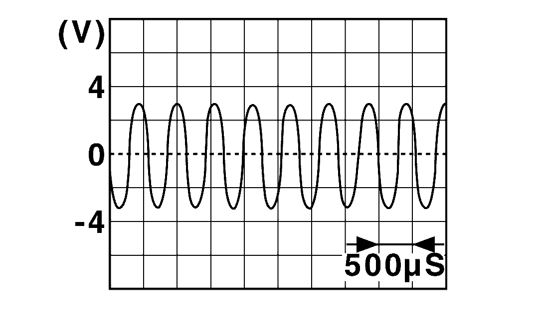 GNSJSOIA0950ZZ-950