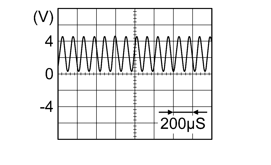 GNSJSOIA2558ZZ-558