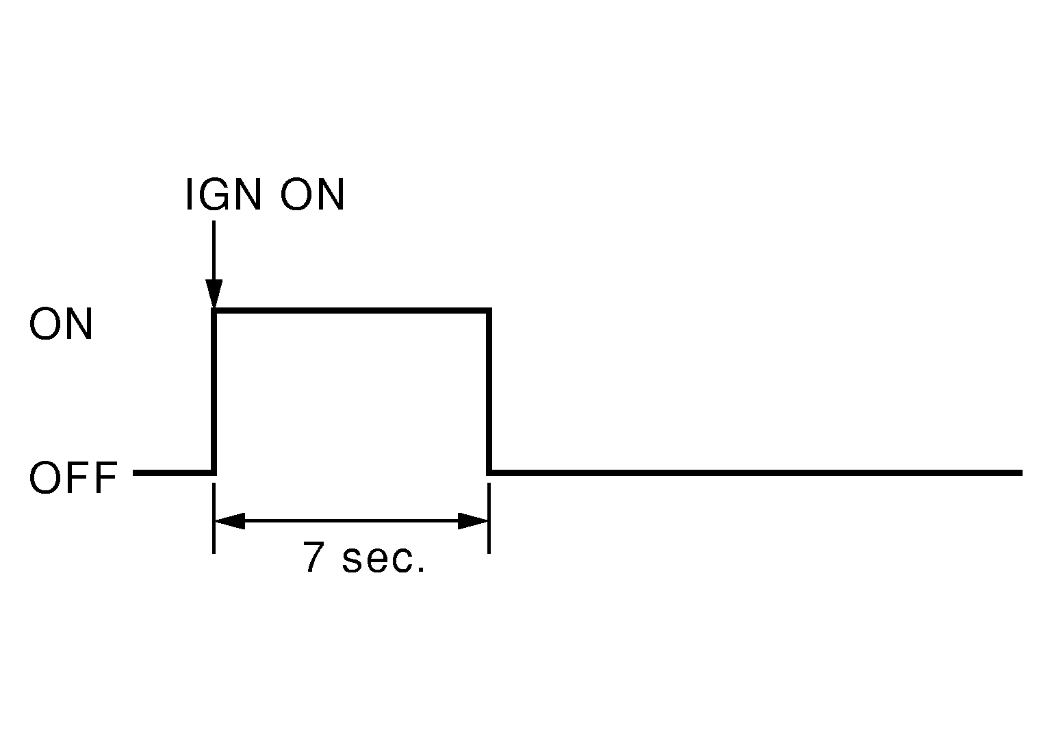 GNSSHIA0011E-011