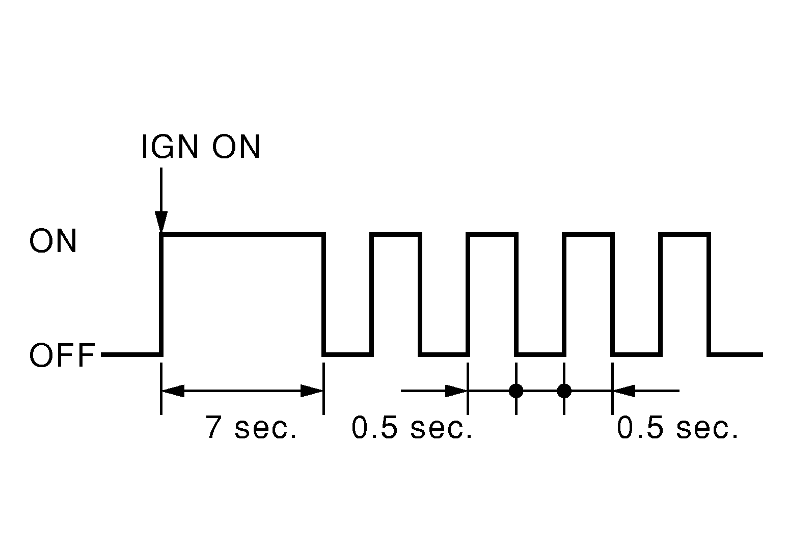 GNSSHIA0012E-012