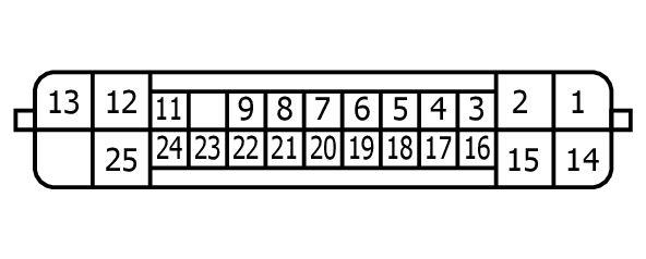 GNSW28622