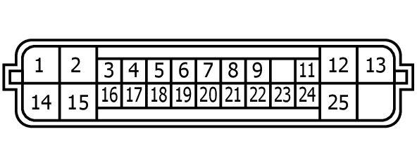 GNSW5537