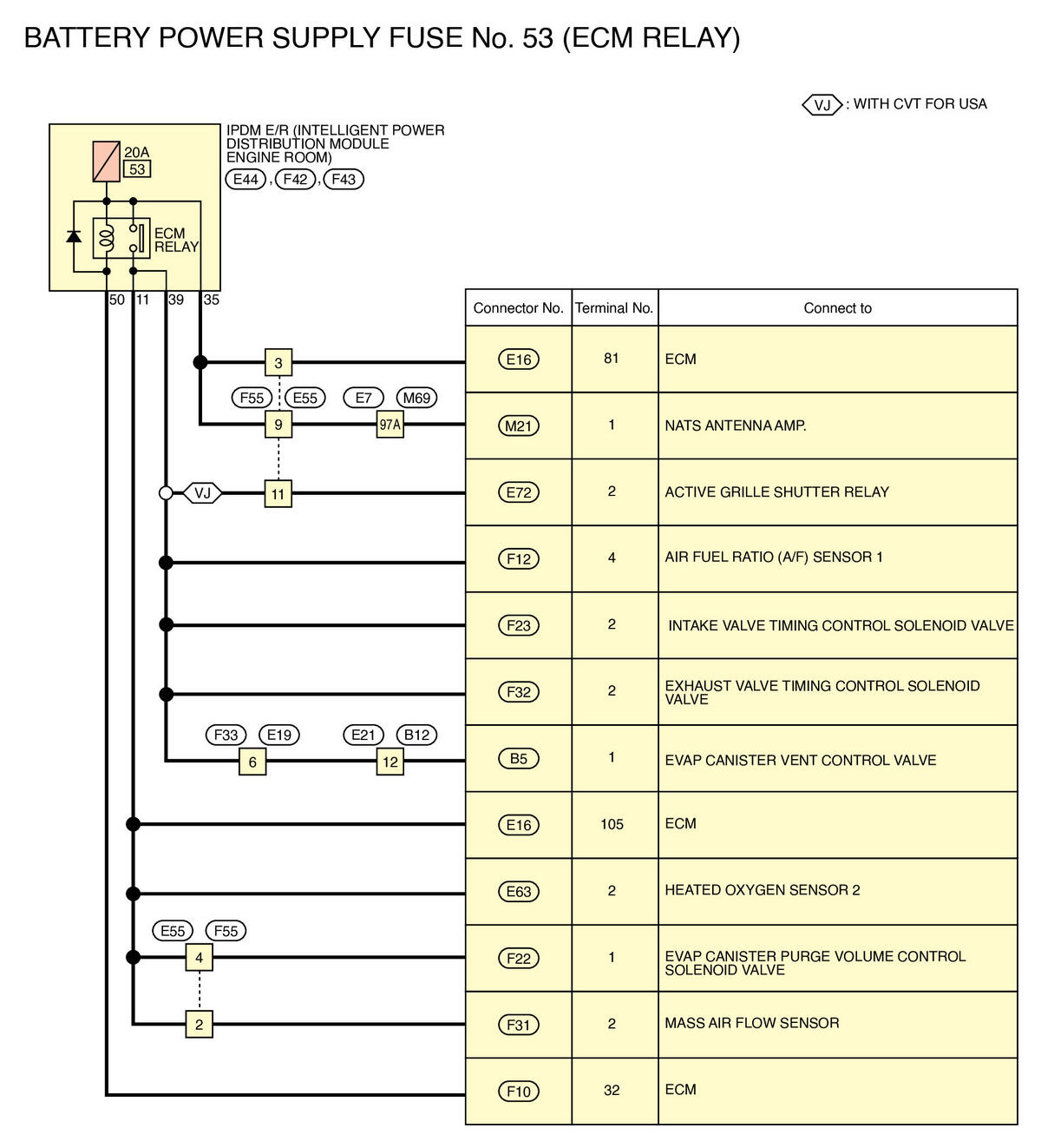 GNSW83177