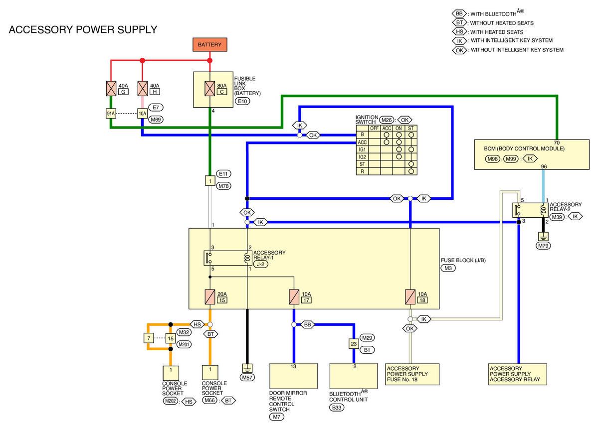 GNSW83179