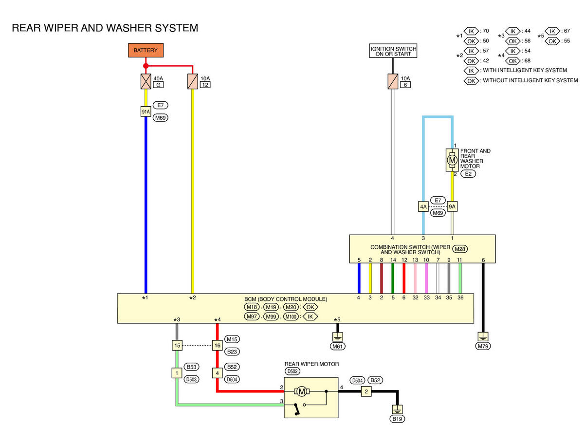GNSW89717