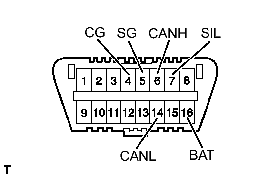 GTY103674