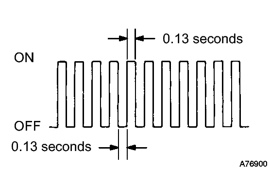 GTY104503