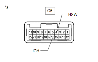 GTY1132752