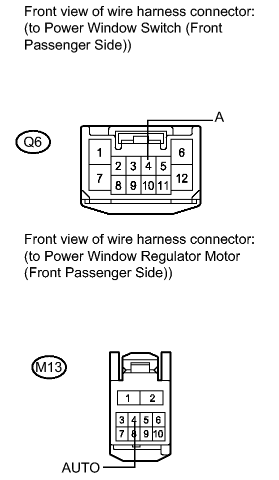 GTY115529