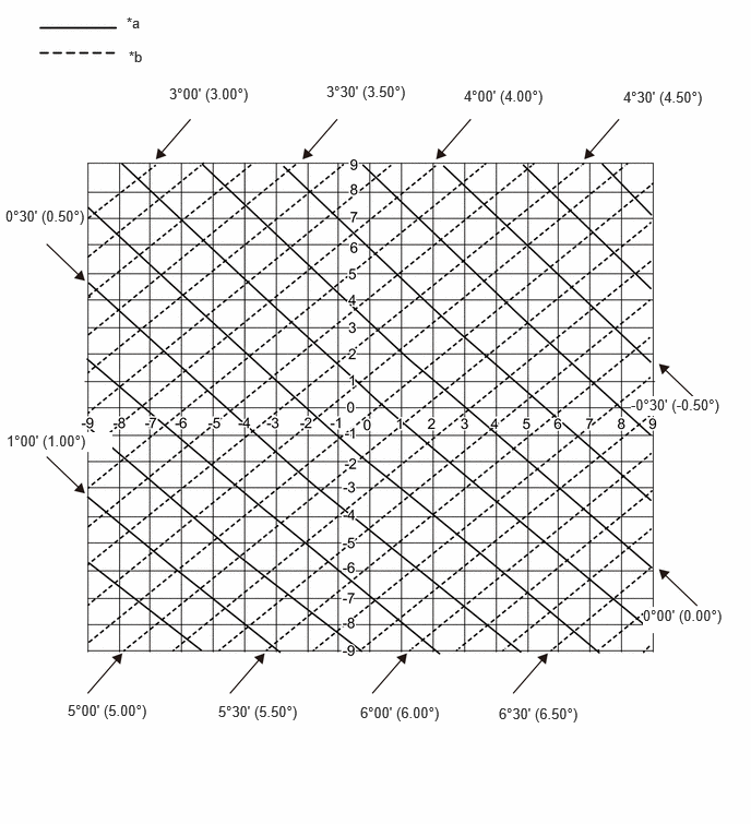 GTY1213325
