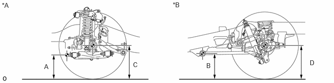 GTY1220032