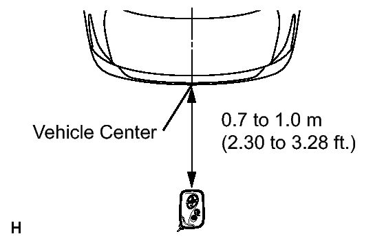 GTY122476