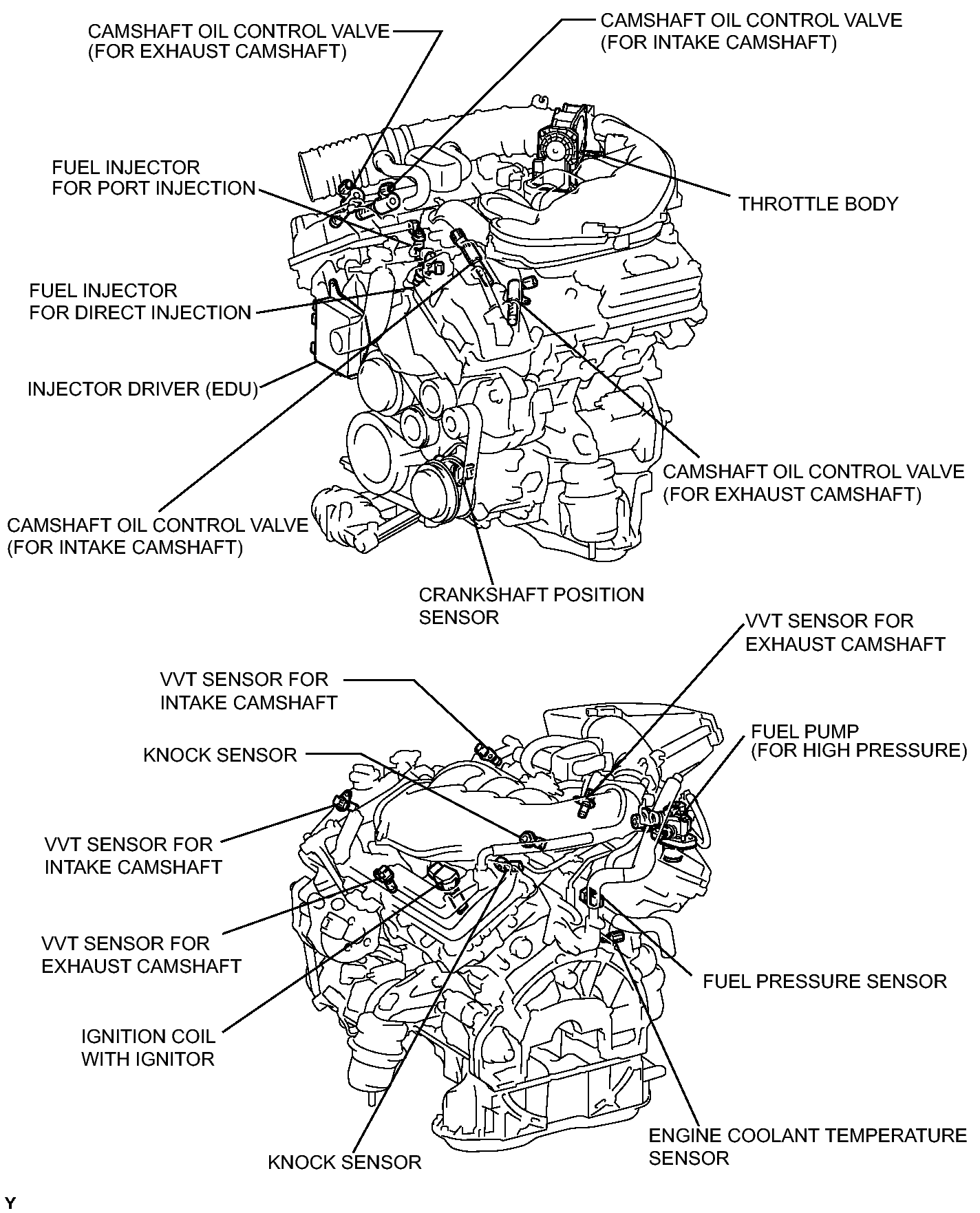 GTY124457