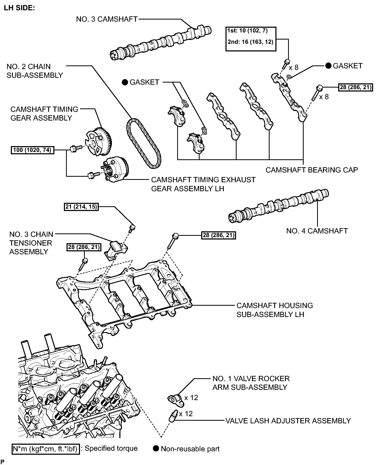 GTY125147