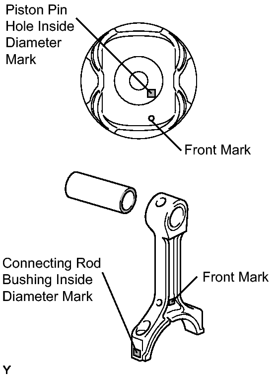 GTY129013