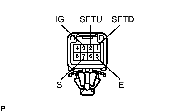 GTY145521