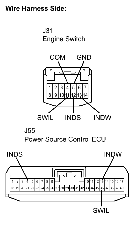 GTY145601
