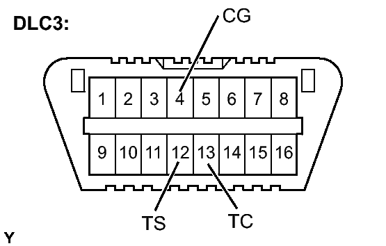 GTY155007