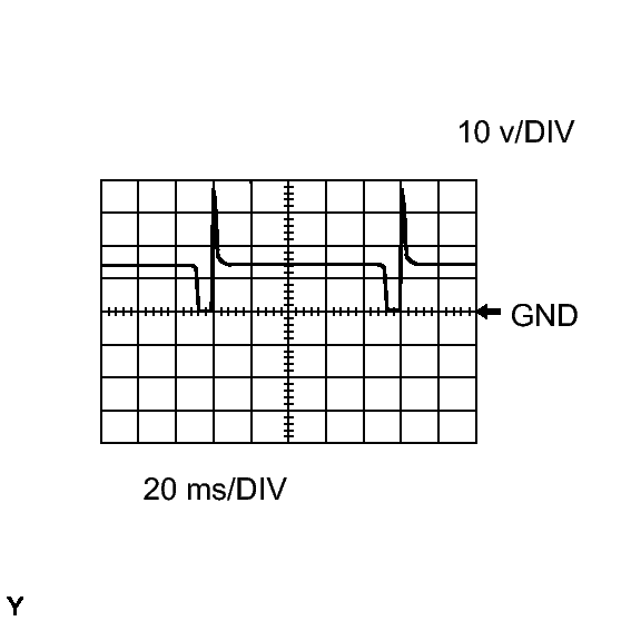 GTY162195