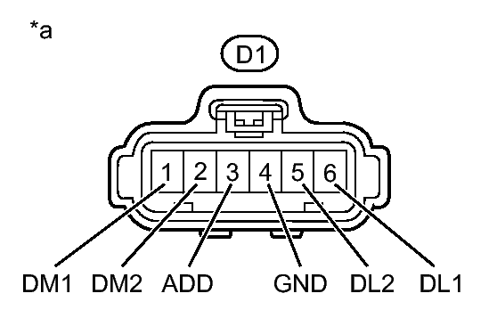 GTY211919