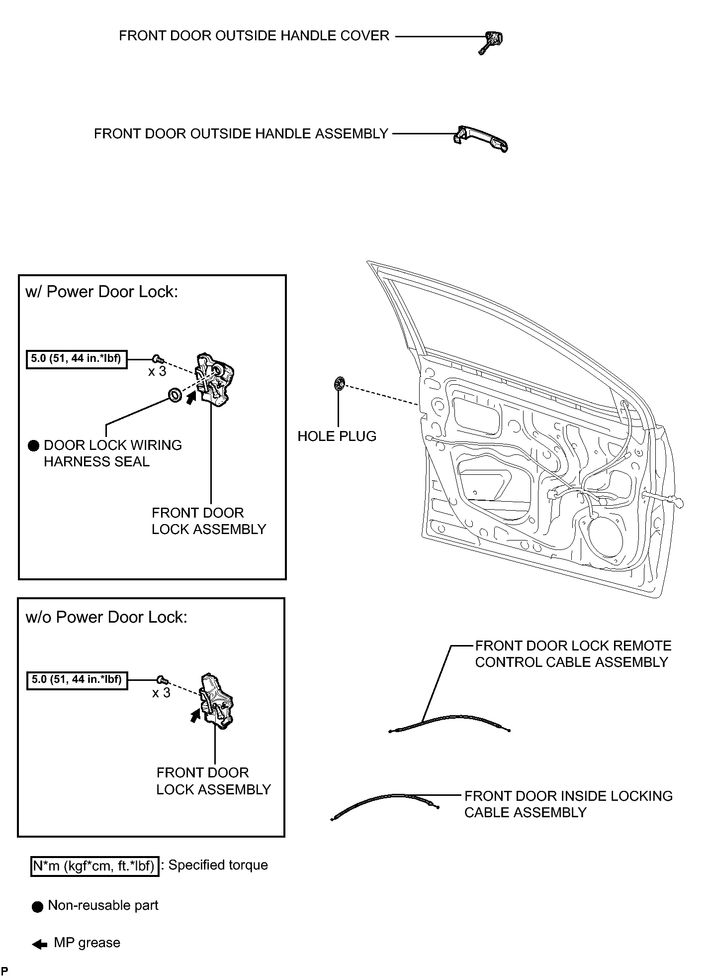 GTY221435
