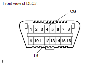 GTY235975