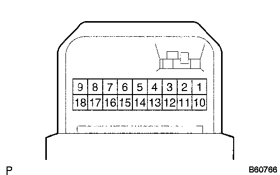 GTY238691